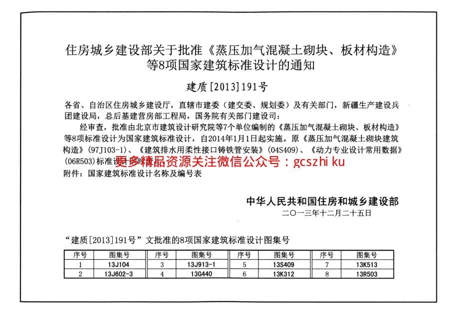 13K312 空气幕选用与安装.pdf_第3页