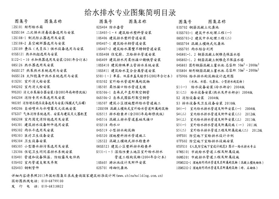 12SS508 混凝土模块式室外给水管道附属构筑物.pdf_第2页