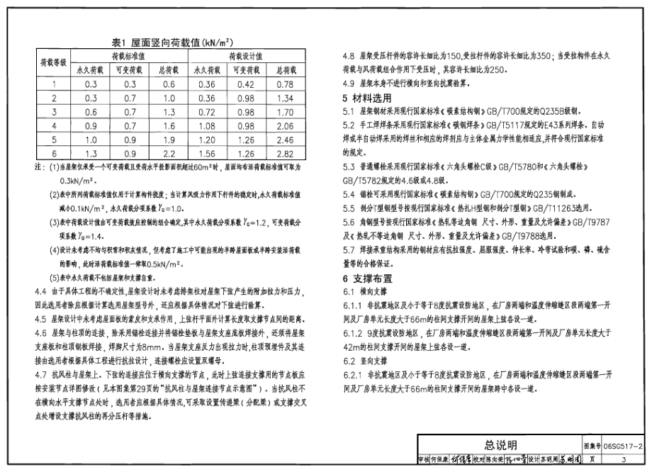 06SG517-2 轻型屋面三角形钢屋架(部分T型钢).pdf_第3页