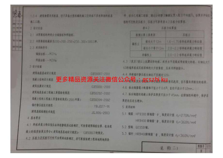 12ZG206 钢筋混凝土锚杆静压桩.pdf_第2页