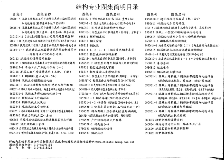 10SG614-2 砌体填充墙构造详图(二)(与主体结构柔性连接).pdf_第2页