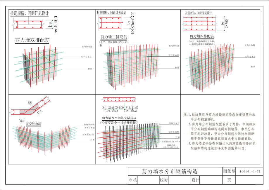 16G101-02第三章剪力墙识图.pdf_第3页