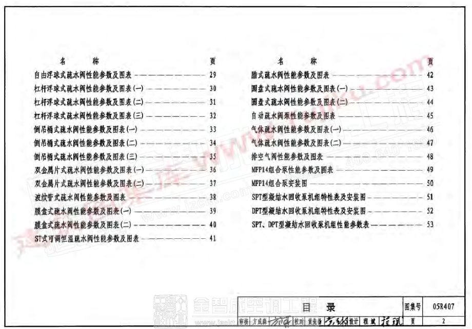 05R407 蒸汽凝结水回收及疏水装置的选用及安装.pdf_第3页