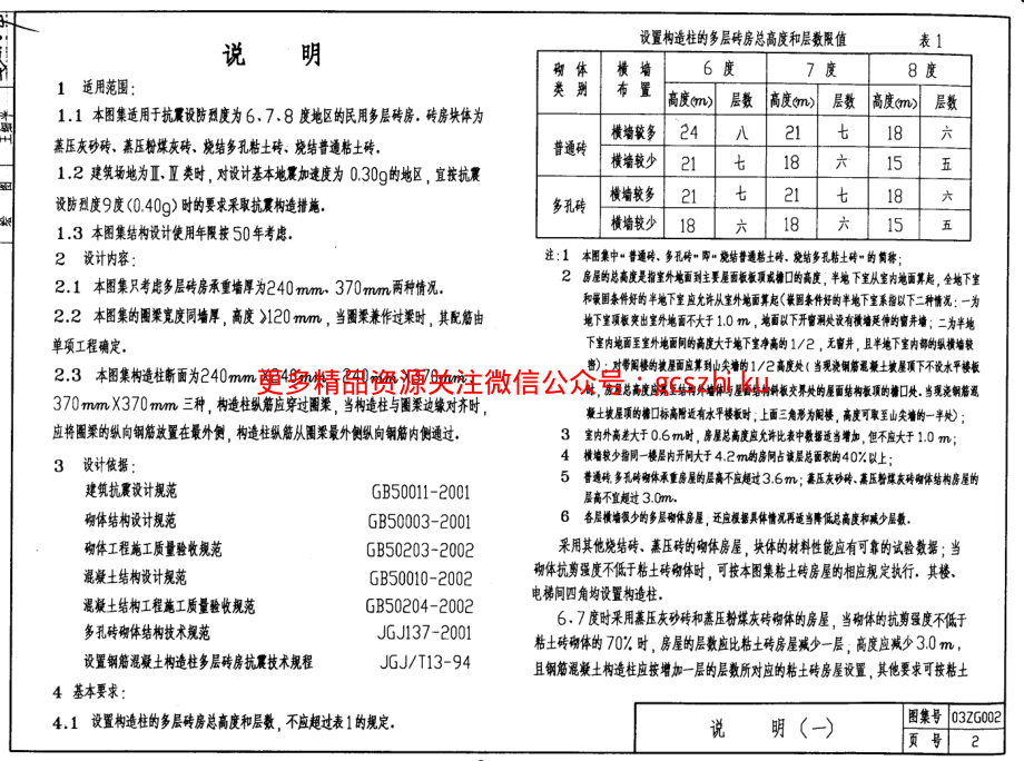 03ZG002 民用多层砖房抗震构造(缺页).pdf_第2页