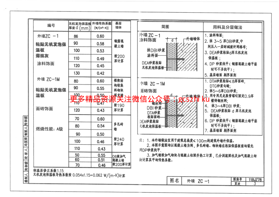 11BJZ78-ZC无机发泡保温板外保温系列.pdf_第3页