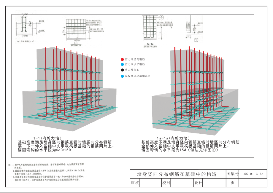 16G101-06第七章基础.pdf_第2页