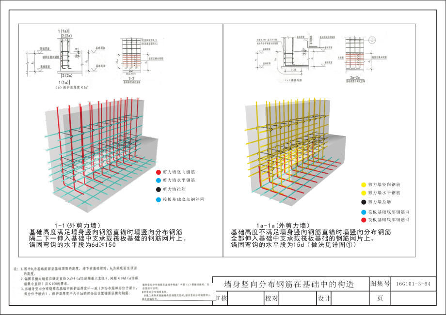 16G101-06第七章基础.pdf_第3页