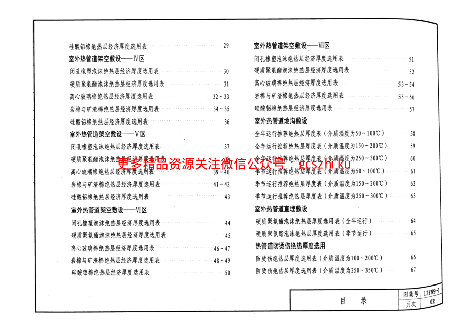 12YN9 管道与设备绝热.pdf_第3页