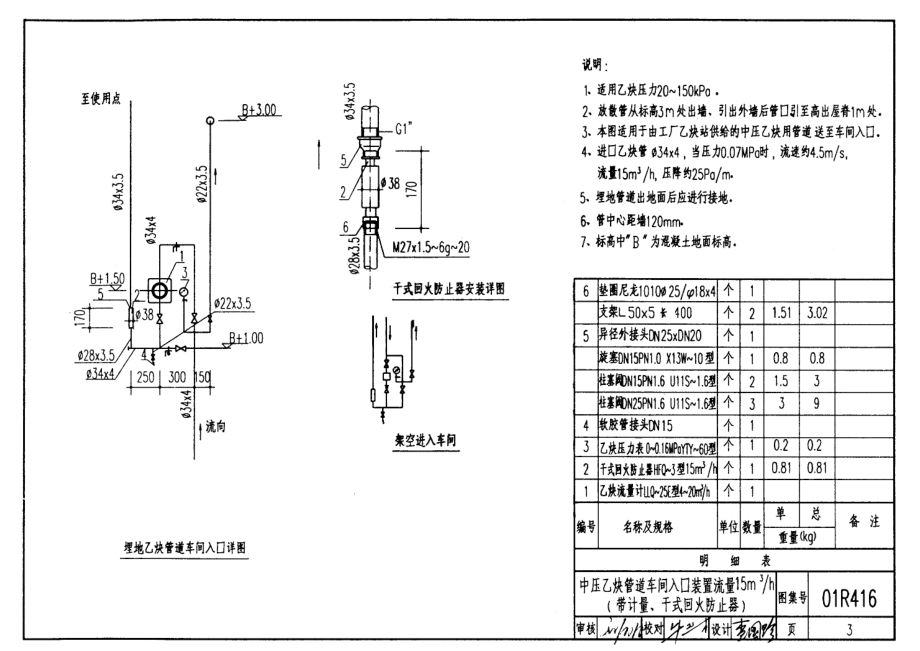 01R416 室内动力管道装置安装-乙炔氧气管道.pdf_第3页