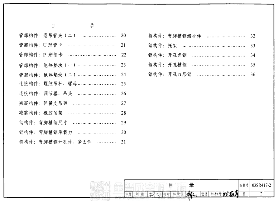 03SR417-2 装配式管道吊挂支架安装图.pdf_第2页