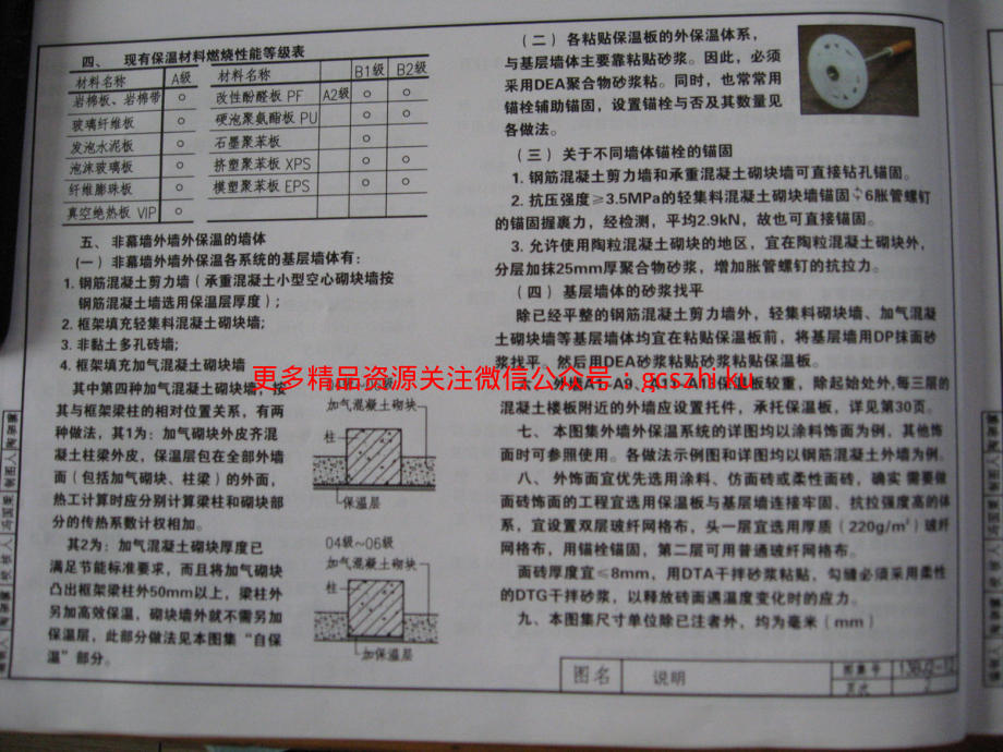 13BJ2-12建筑外保温上.pdf_第3页