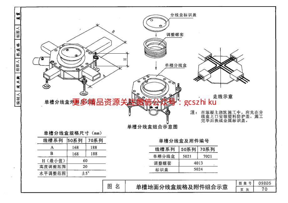 09BD5内线工程2.pdf_第2页