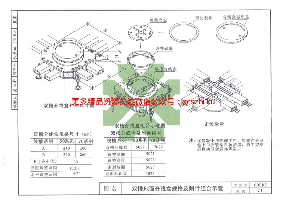 09BD5内线工程2.pdf_第3页