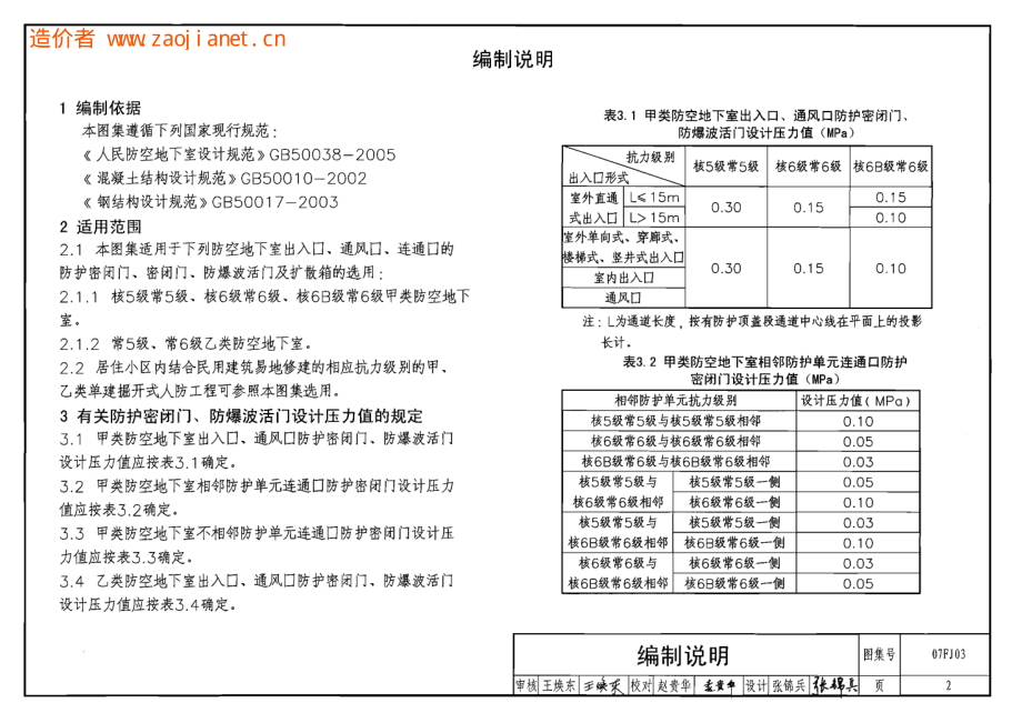 07FJ03 防空地下室防护设备选用.pdf_第2页