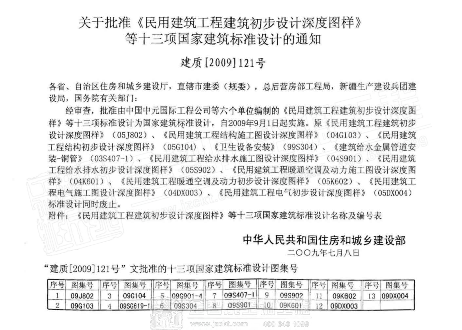 09K601 民用建筑工程暖通空调及动力初步设计深度图样.pdf_第2页