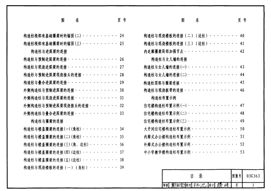 03G363 多层砖房钢筋混凝土构造柱抗震节点详图.pdf_第2页