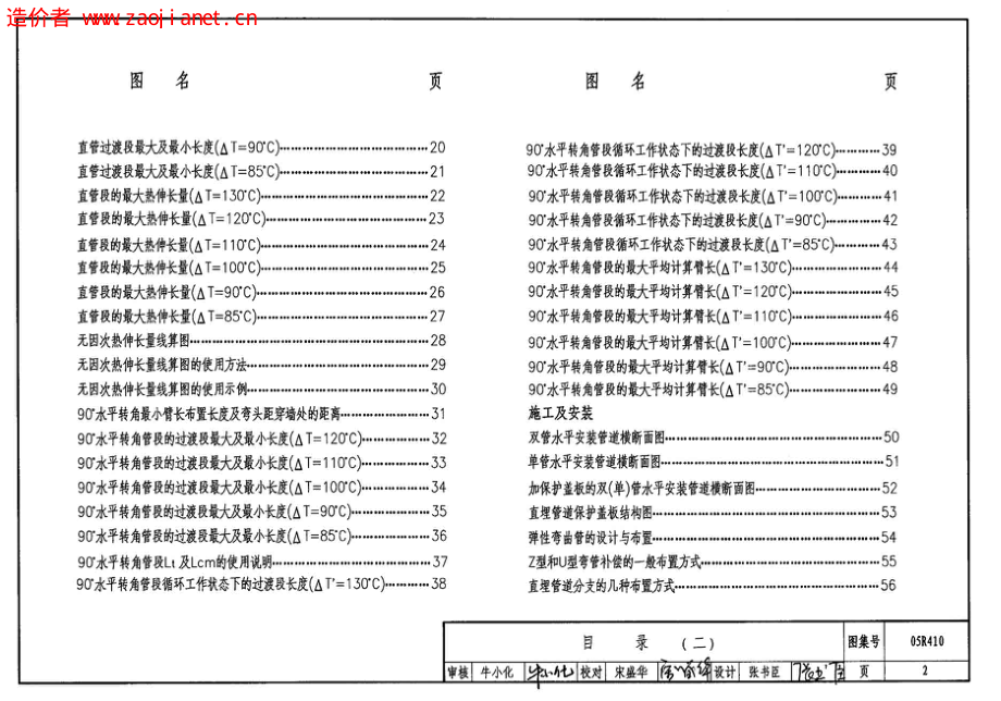 05R410热水管道直埋敷设.pdf_第3页