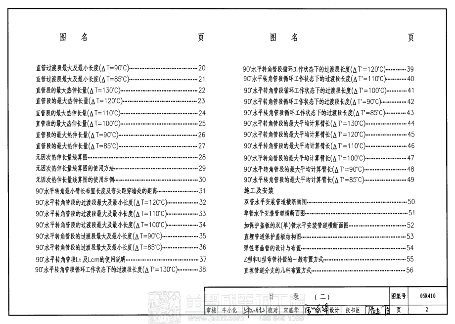 05R410 热水管道直埋敷设.pdf_第2页