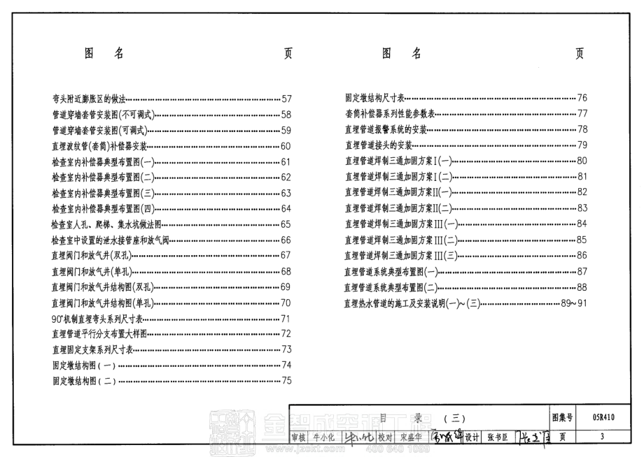 05R410 热水管道直埋敷设.pdf_第3页