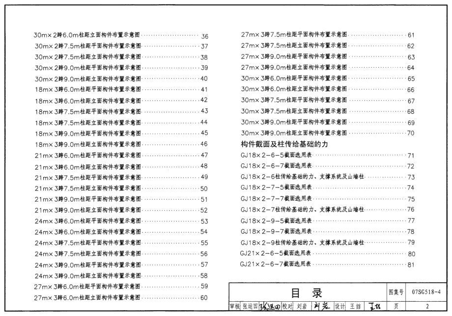 07SG518-4 多跨门式刚架轻型房屋钢结构(无吊车).pdf_第2页