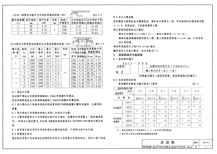 04G353-6 钢筋混凝土屋面梁.pdf_第3页