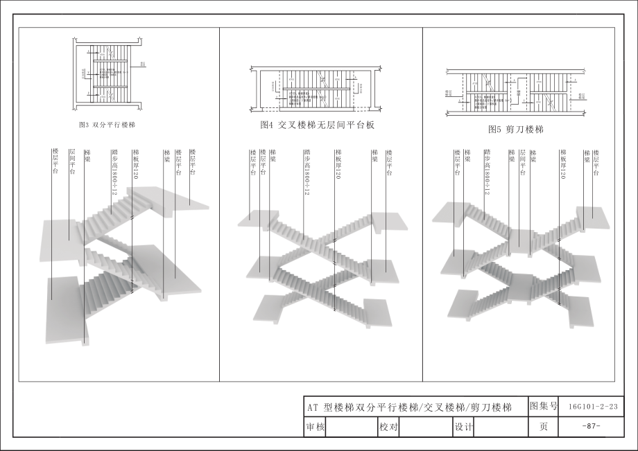 16G101-05第六章楼梯识图.pdf_第3页