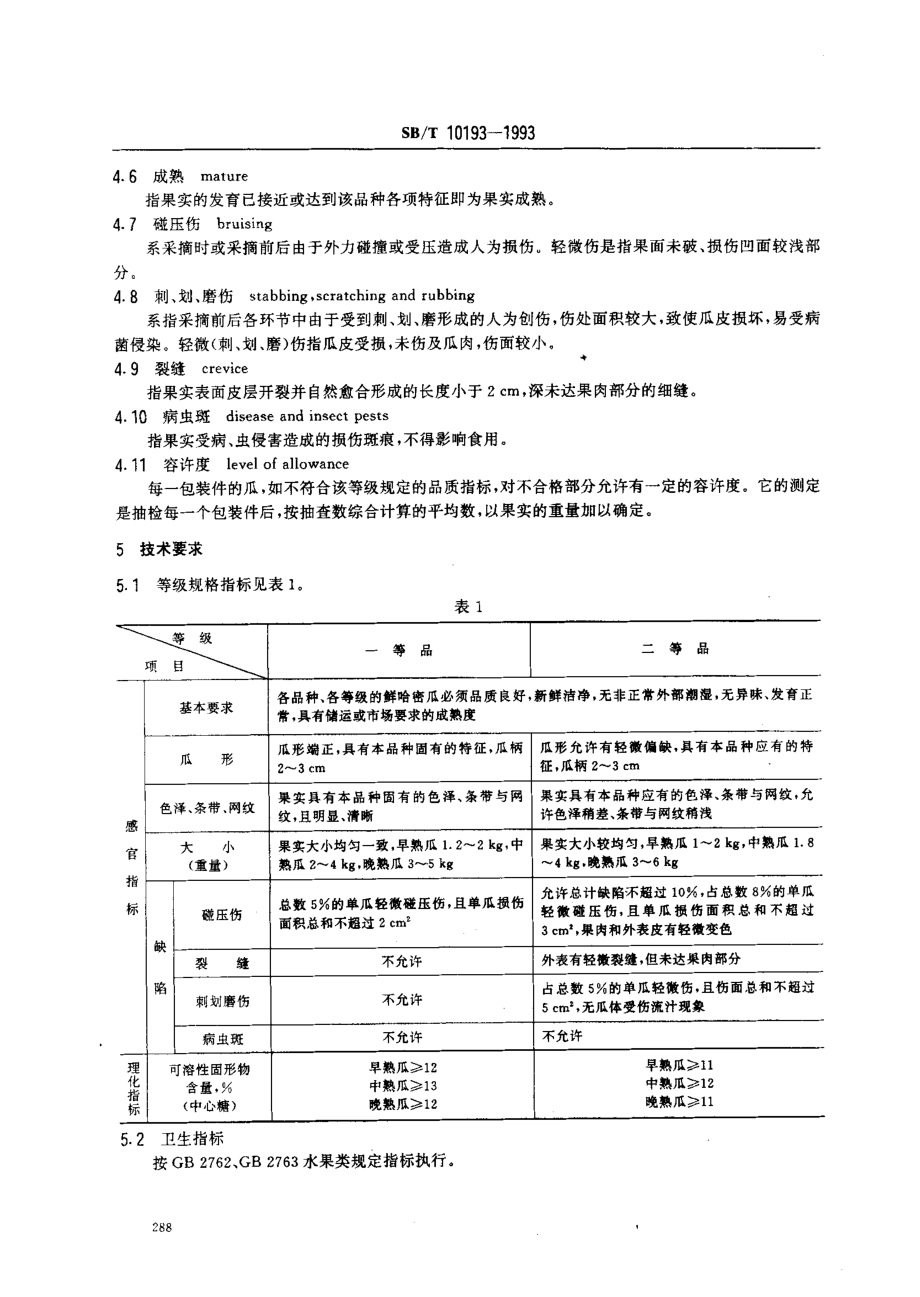 SBT 10193-1993 哈密瓜.pdf_第2页