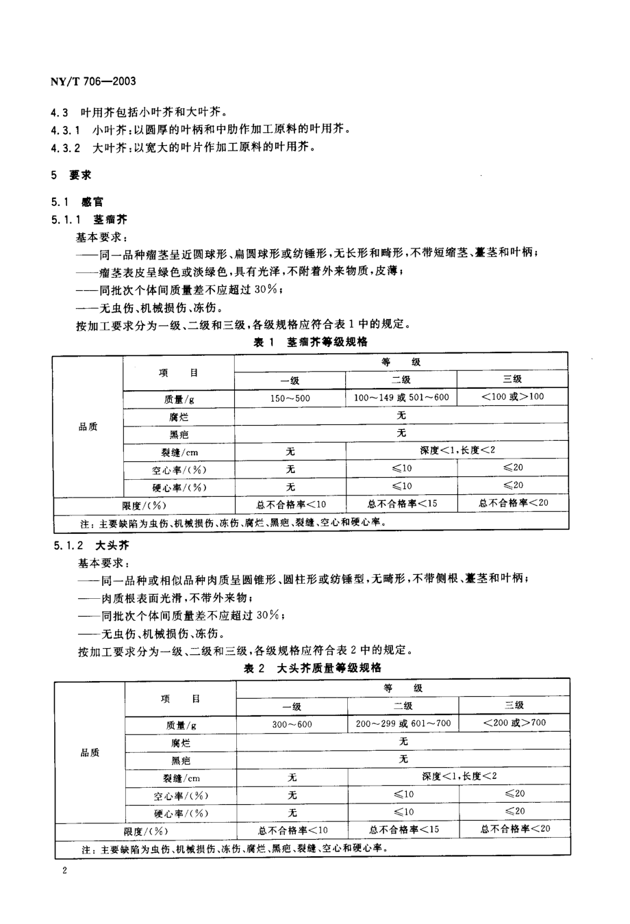 NYT 706-2003 加工用芥菜.pdf_第3页