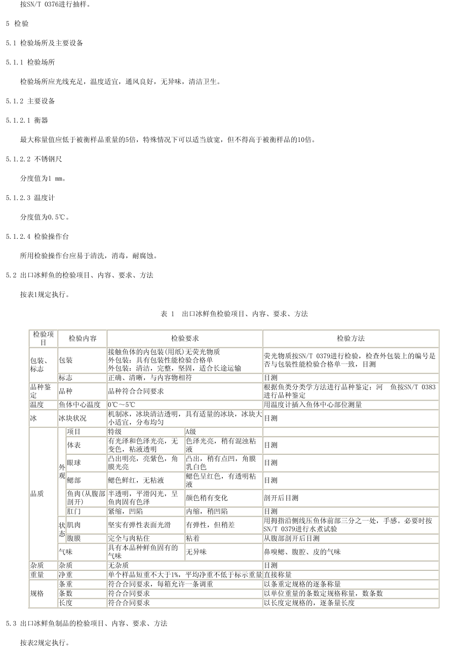 SNT 1075-2002 出口冰鲜鱼及制品检验规程.pdf_第2页