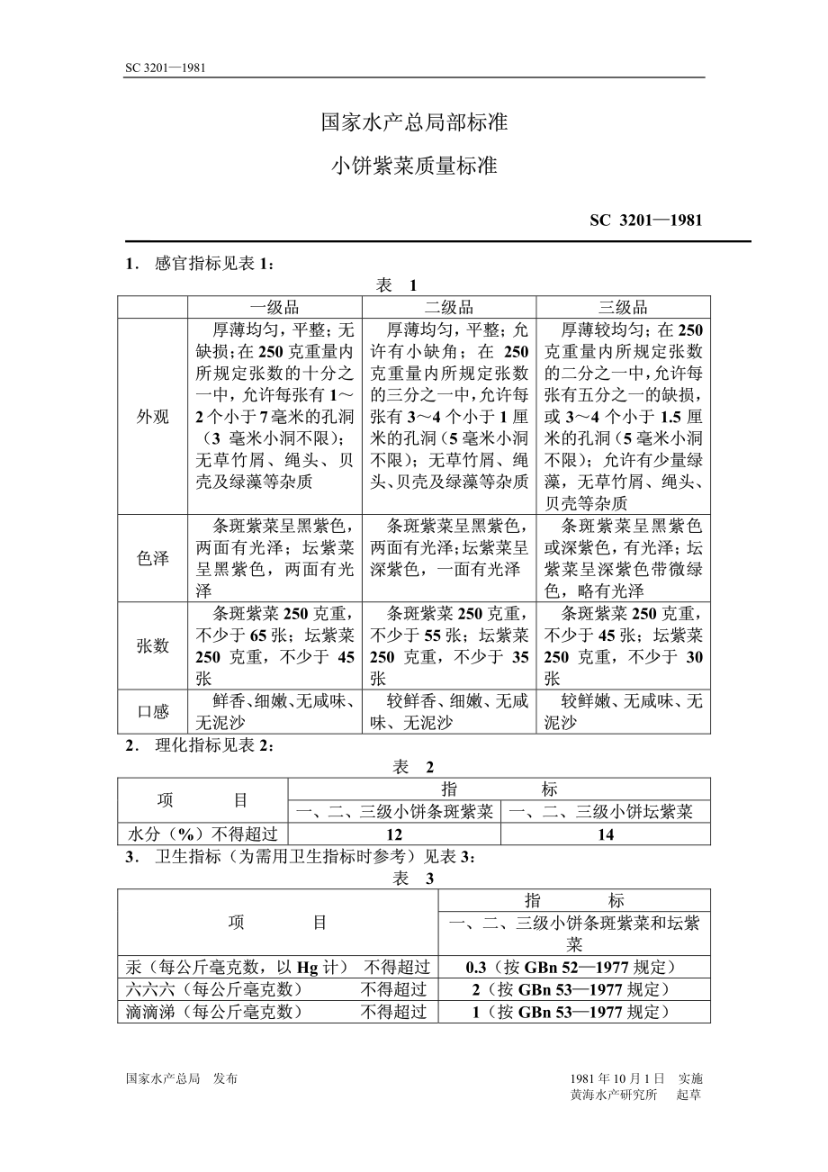 SC 3201-1981 小饼紫菜质量标准.pdf_第1页