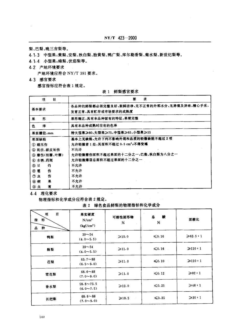 NYT 423-2000 绿色食品 鲜梨.pdf_第3页