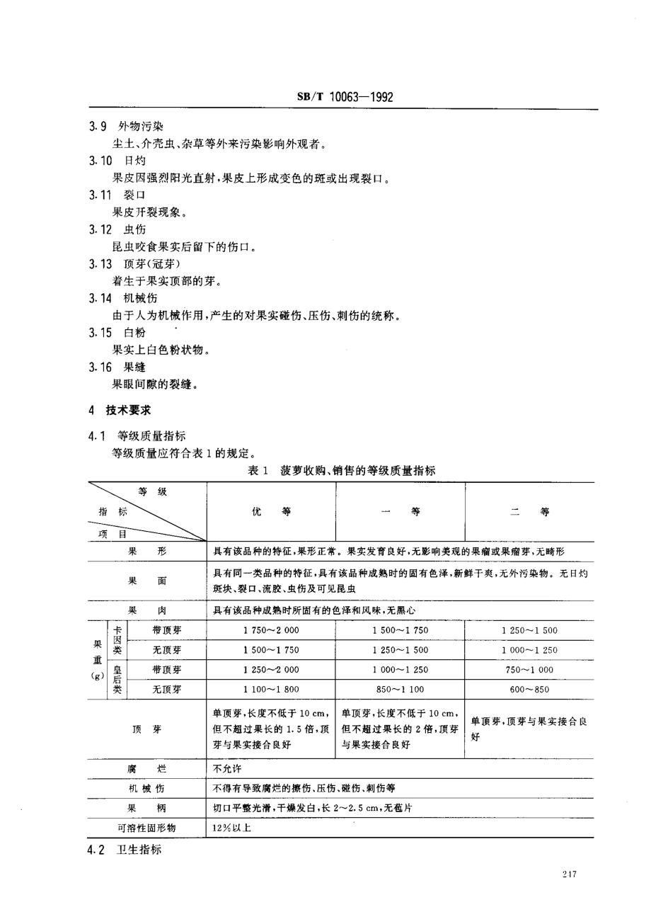 SBT 10063-1992 鲜菠萝.pdf_第2页