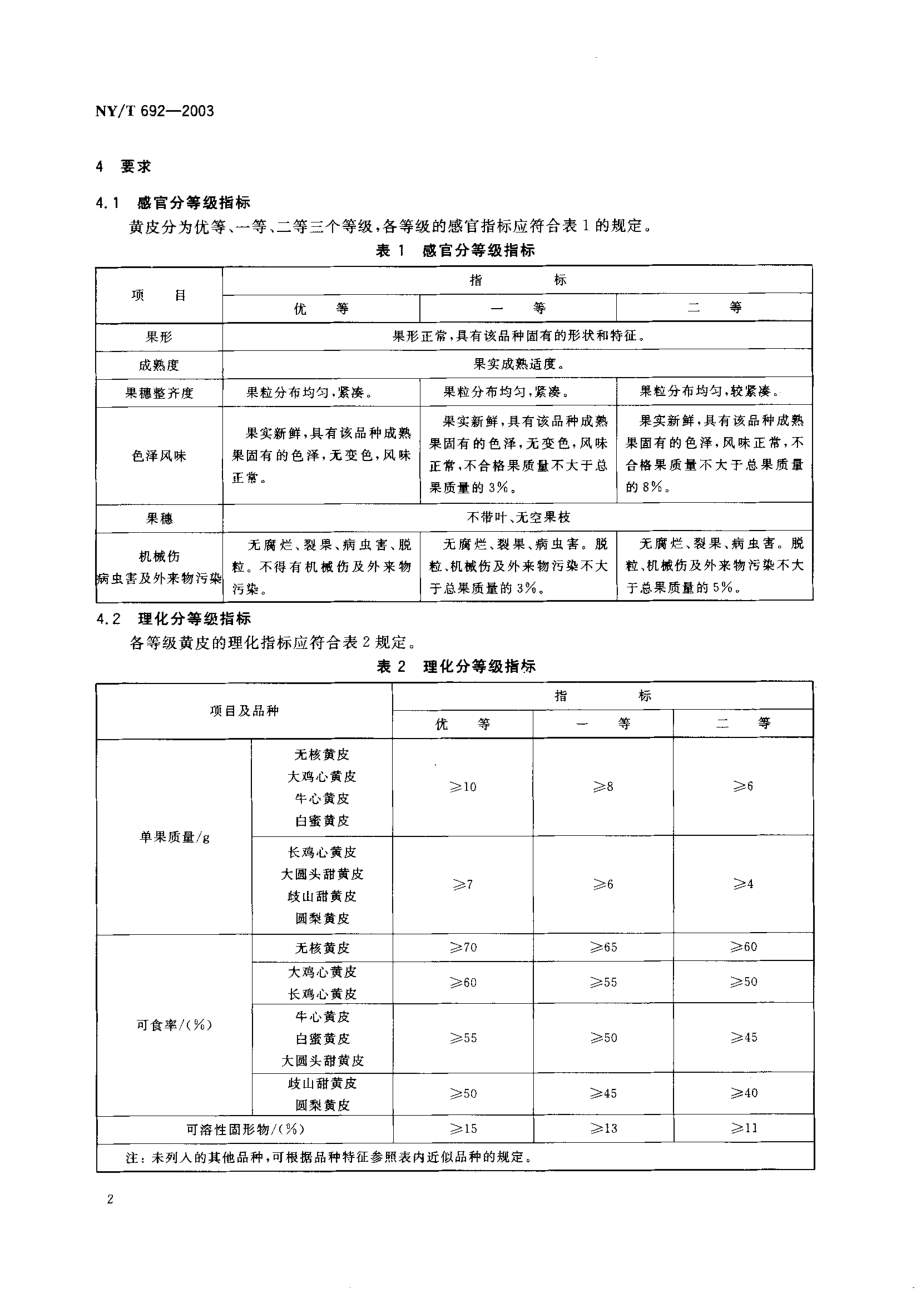 NYT 692-2003 黄皮.pdf_第3页