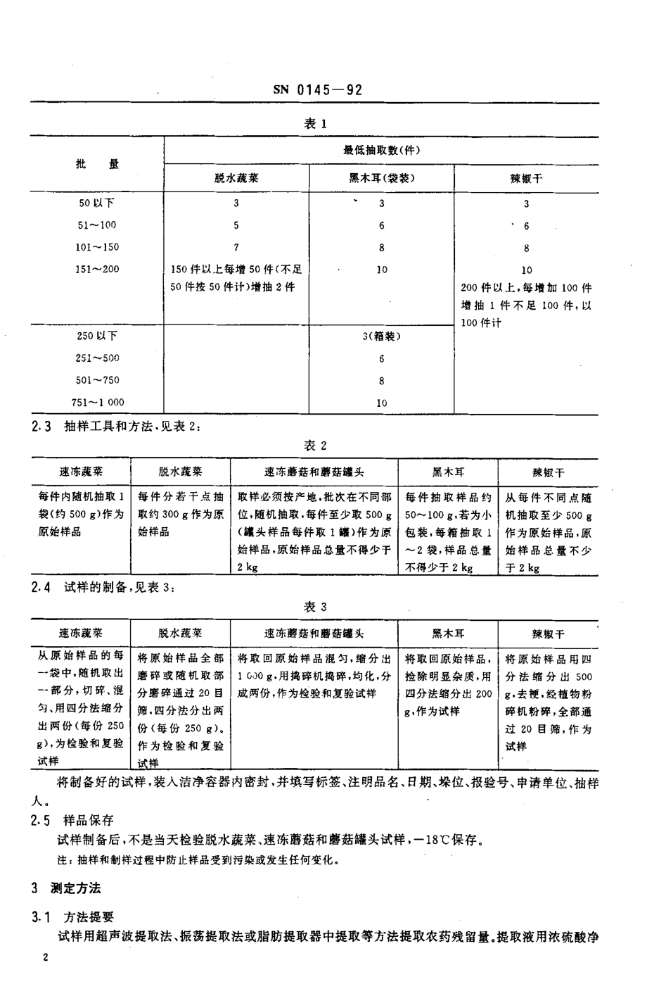 SN 0145-1992 出口蔬菜及蔬菜制品中六六六、滴滴涕残留量检验方法.pdf_第3页