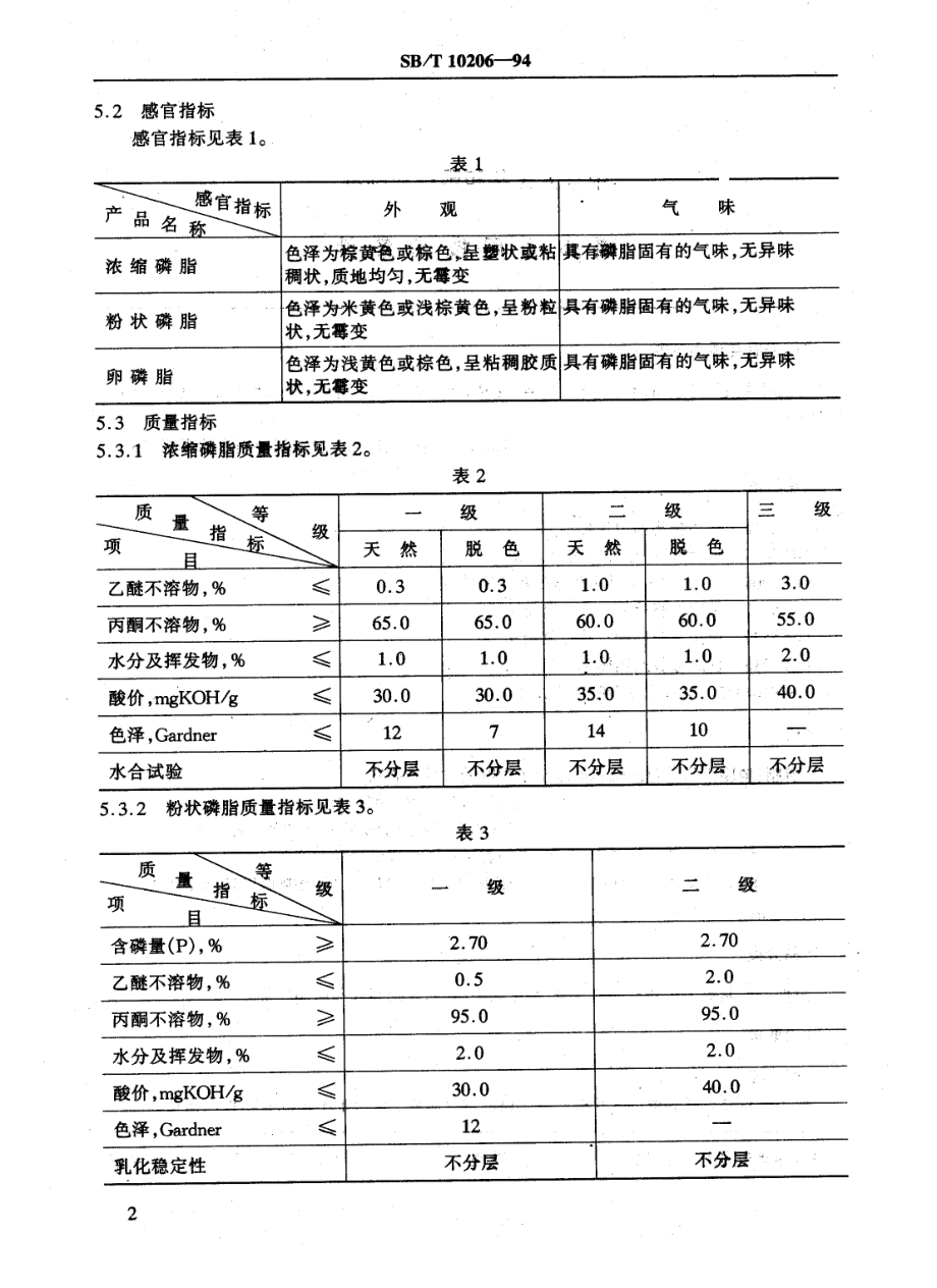 LST 3219-1994 磷脂通用技术条件.pdf_第3页