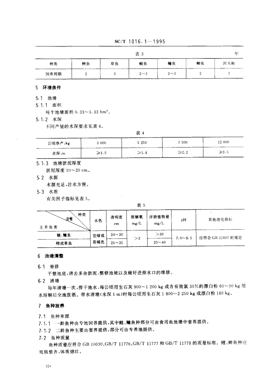 SCT 1016.1-1995 中国池塘养鱼技术规范 东北地区食用鱼饲养技术.pdf_第2页