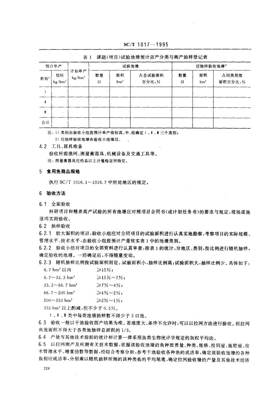 SCT 1017-1995 池塘养鱼验收规则.pdf_第2页