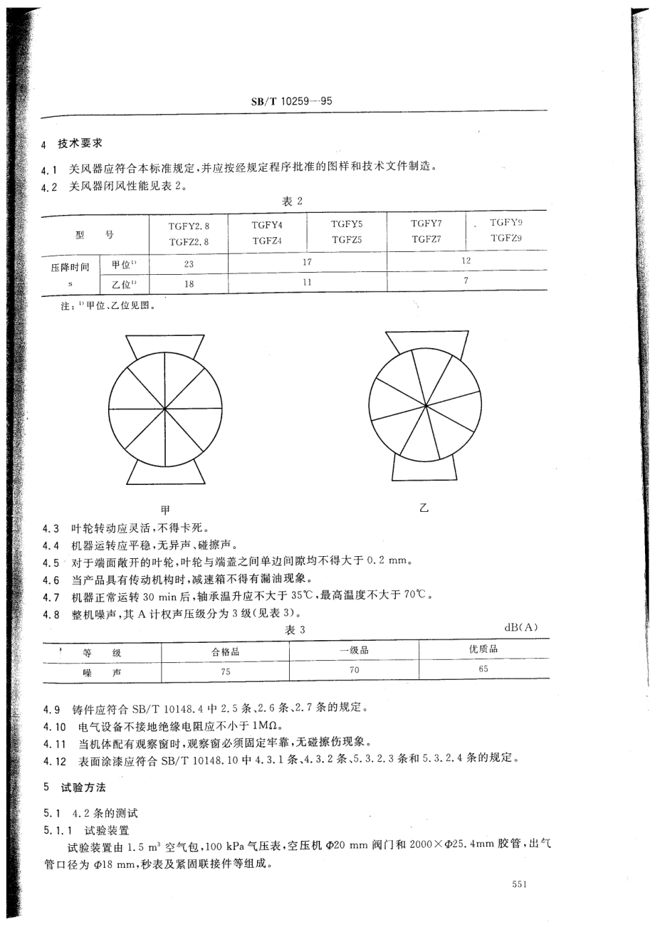 SBT 10259-1995 叶轮关风器.pdf_第2页