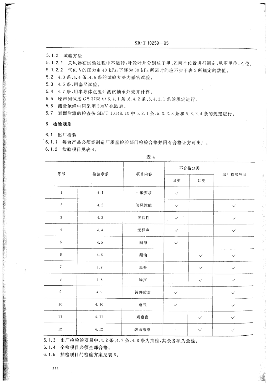 SBT 10259-1995 叶轮关风器.pdf_第3页