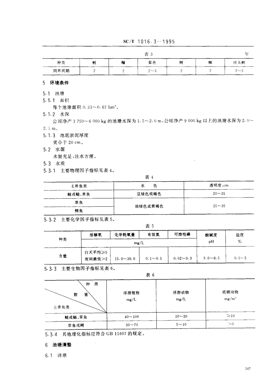 SCT 1016.3-1995 中国池塘养鱼技术规范 西北地区食用鱼饲养技术.pdf_第2页