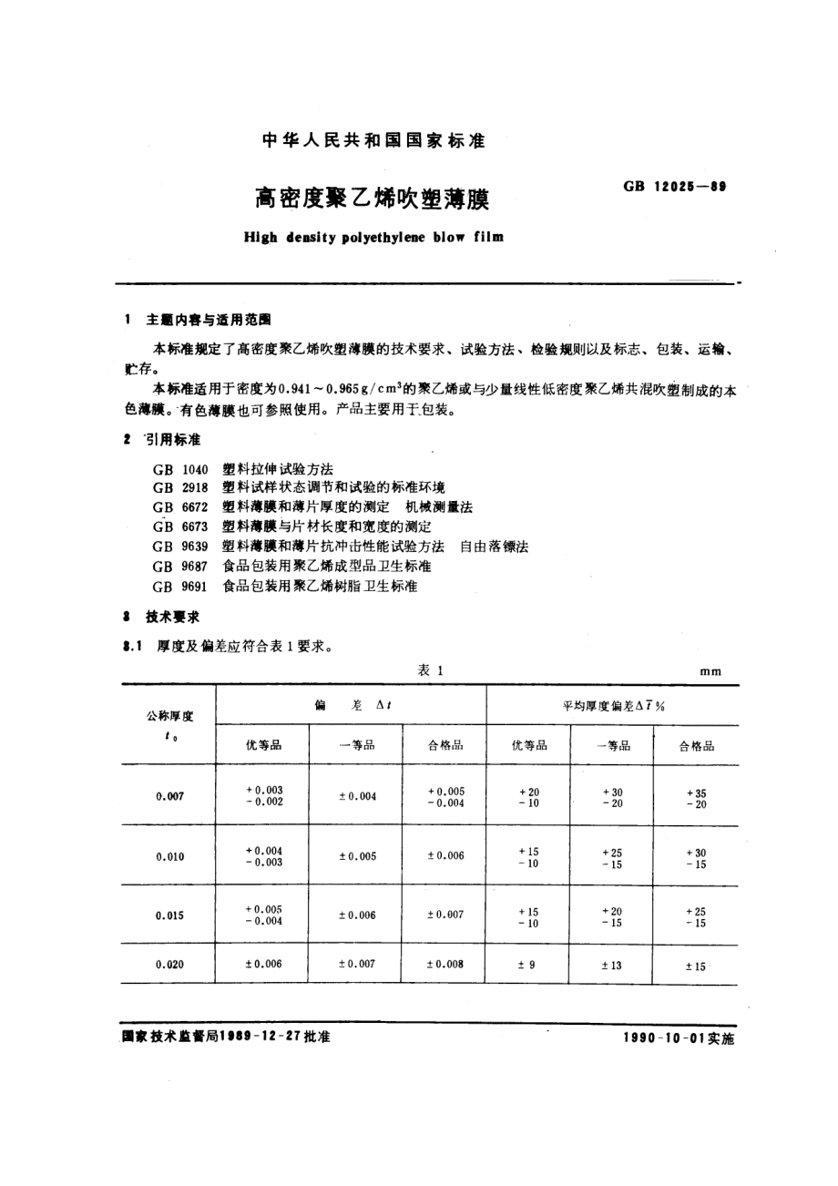 GBT 12025-1989 高密度聚乙烯吹塑薄膜.pdf_第1页