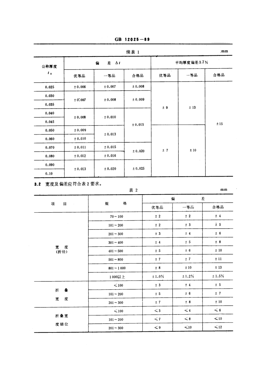 GBT 12025-1989 高密度聚乙烯吹塑薄膜.pdf_第2页