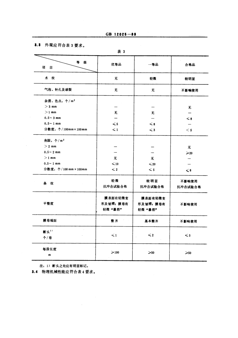 GBT 12025-1989 高密度聚乙烯吹塑薄膜.pdf_第3页