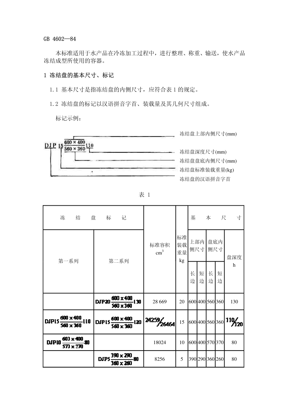 SCT 9003-1984 水产品冻结盘.pdf_第1页