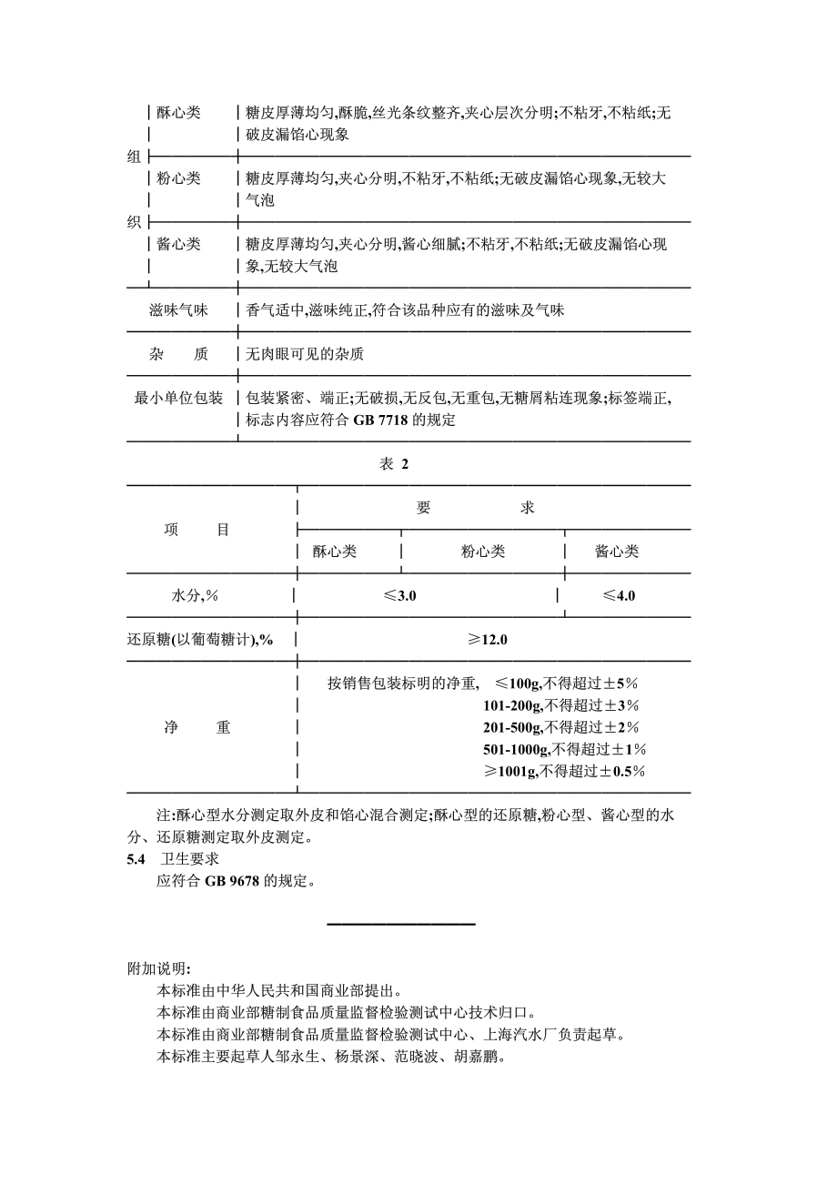 SBT 10019-1992 夹心糖果.pdf_第2页