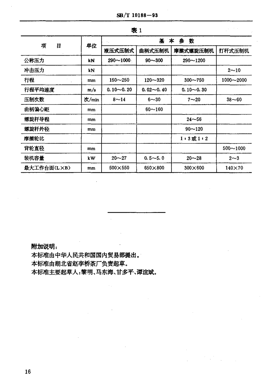 SBT 10188-1993 紧压茶压制机型式与参数.pdf_第3页