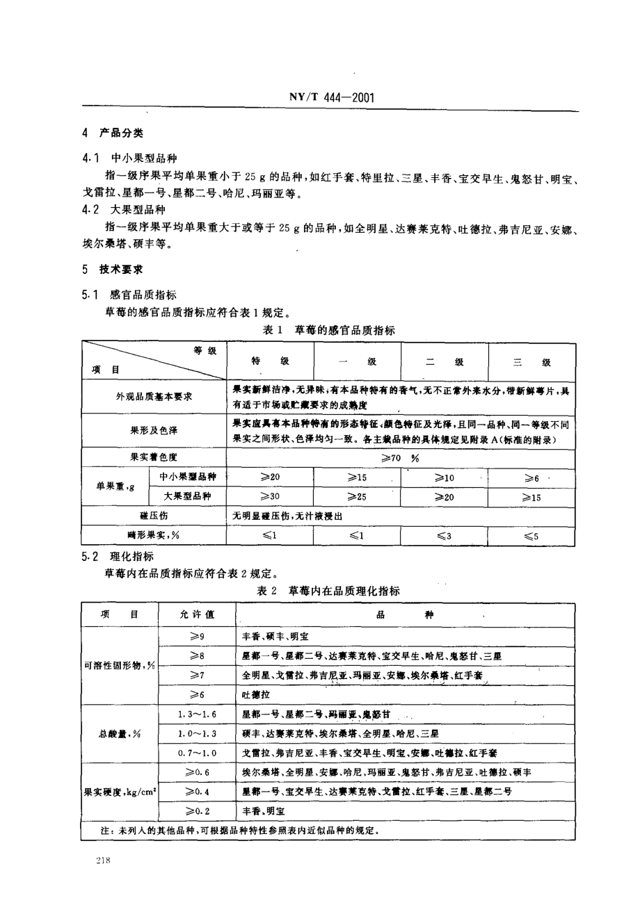 NYT 444-2001 草莓.pdf_第3页