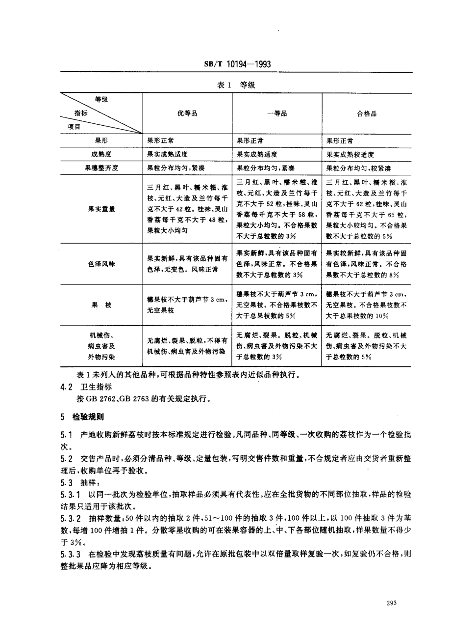 SBT 10194-1993 鲜荔枝.pdf_第2页