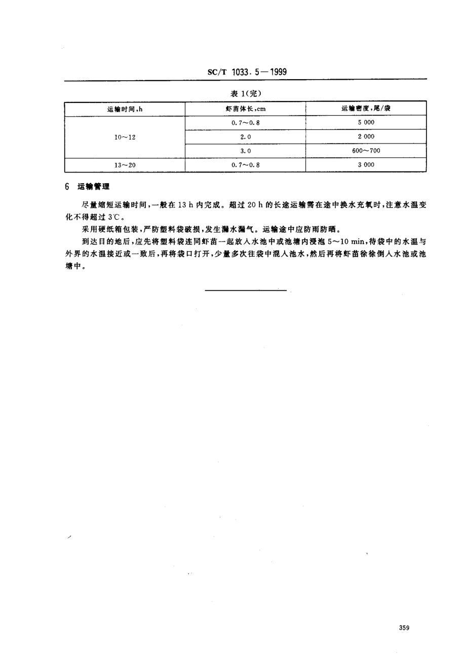 SCT 1033.5-1999 罗氏沼虾养殖技术规范 虾苗运输技术.pdf_第3页