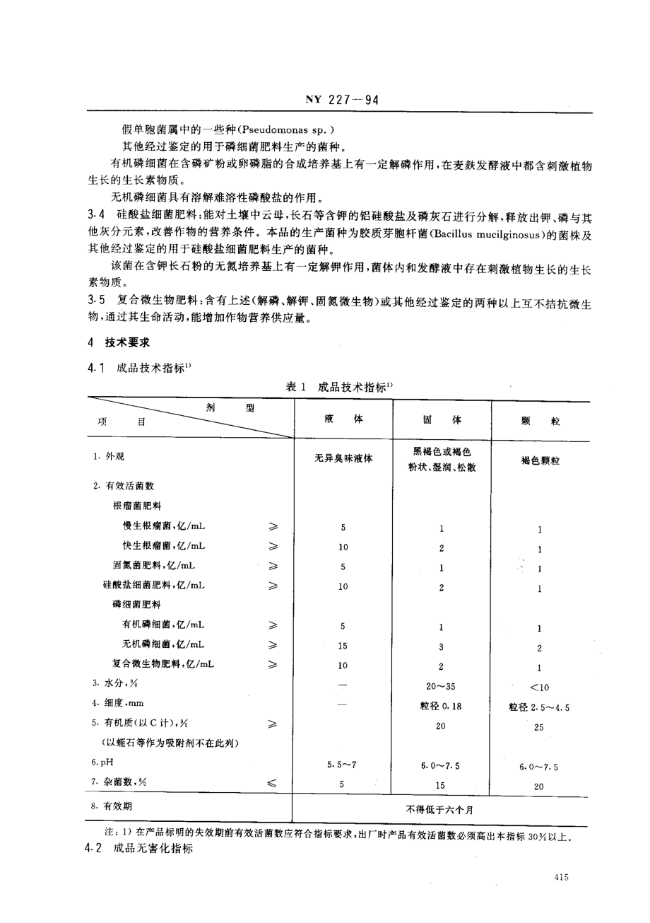 NY 227-1994 微生物肥料.pdf_第2页